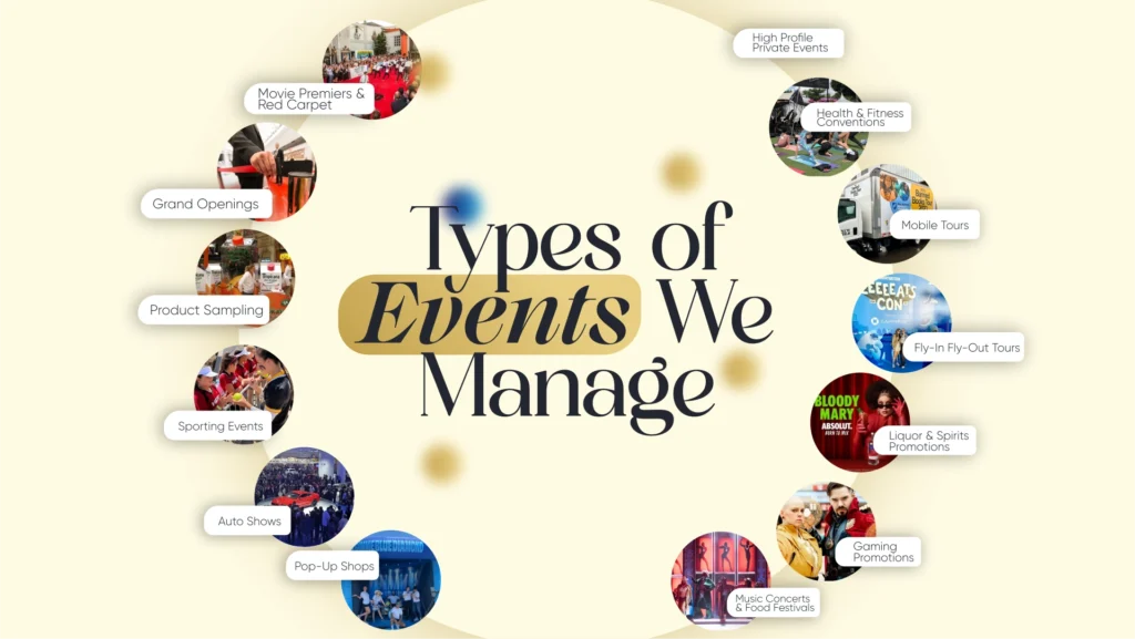 types of events we manage